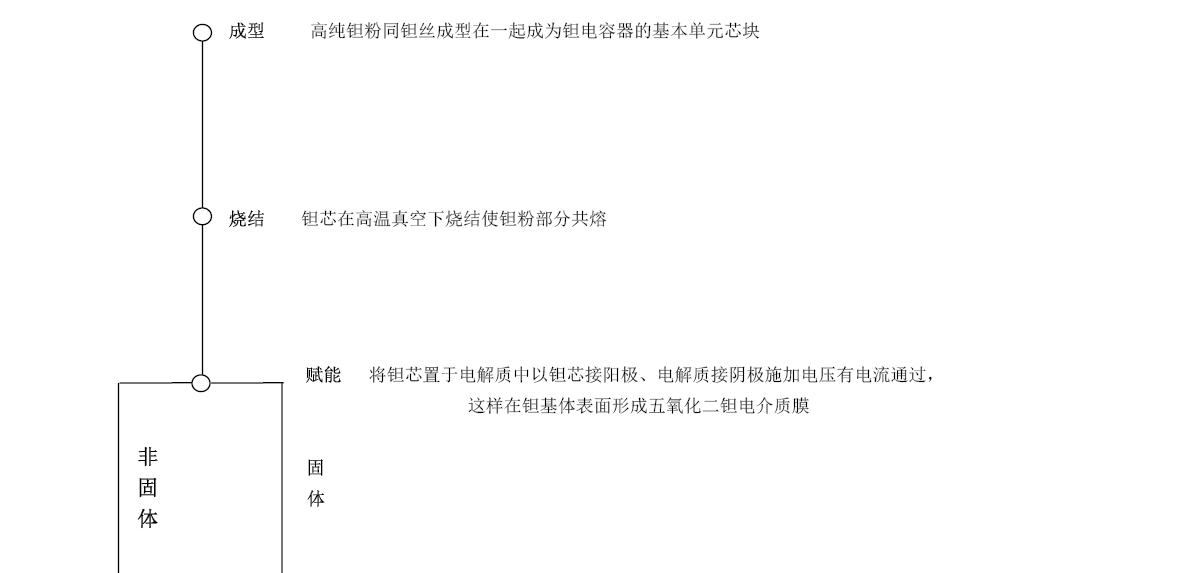 万豪娱乐·(中国游)有限公司官网