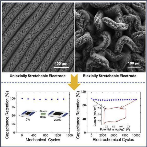 万豪娱乐·(中国游)有限公司官网