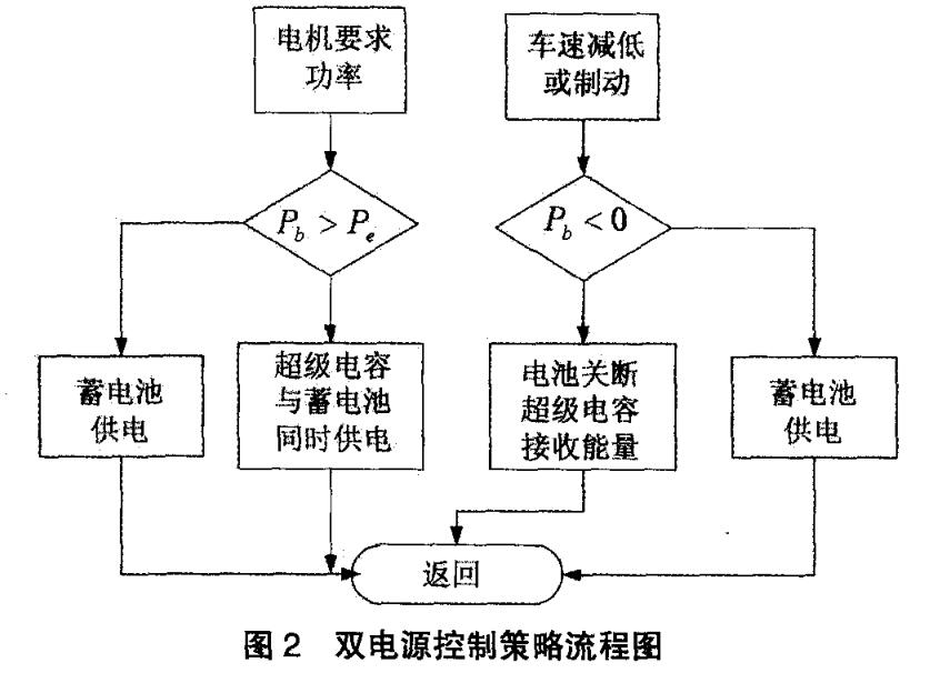 万豪娱乐·(中国游)有限公司官网